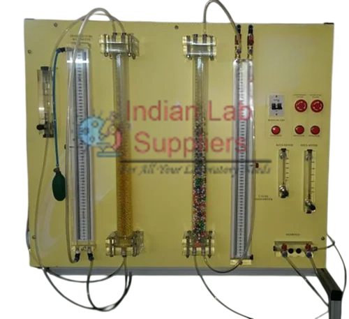 Fixed & Fluidized Bed Apparatus